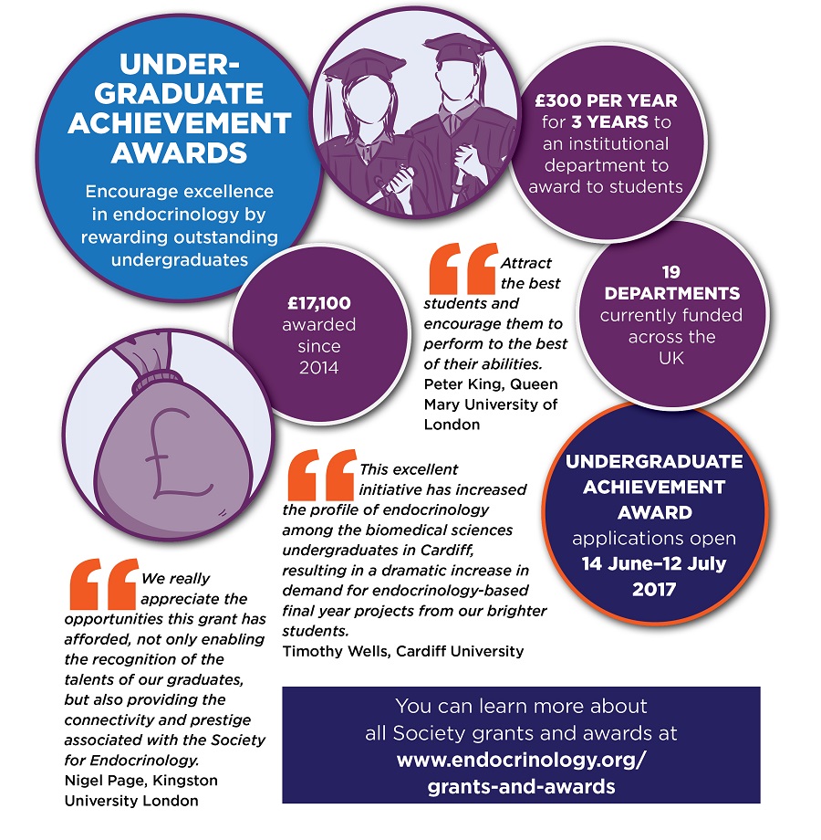 endocrinologist endocrinology society