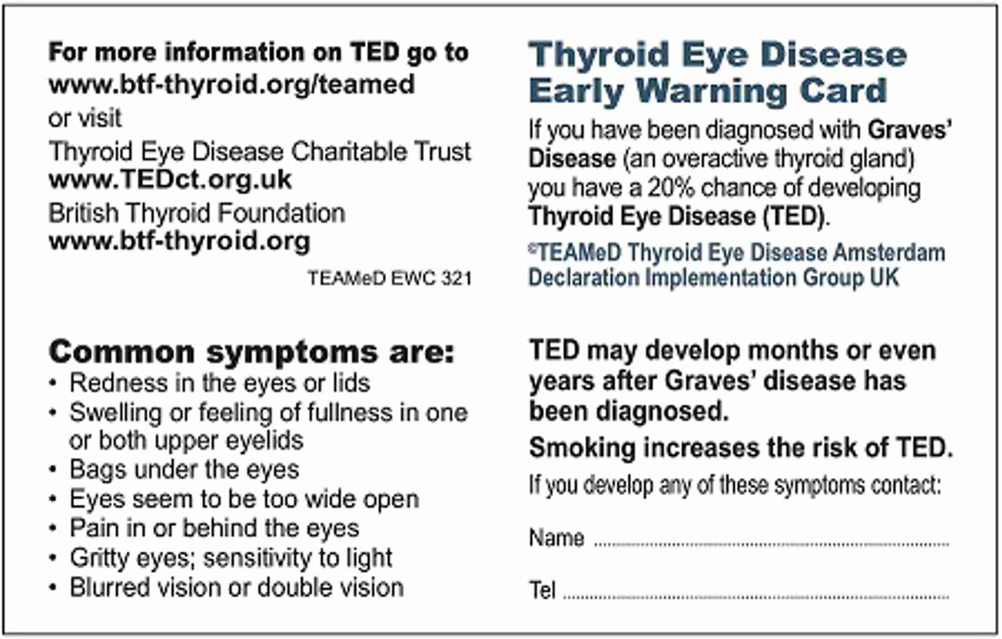 Figure 2. TED Early Warning Card