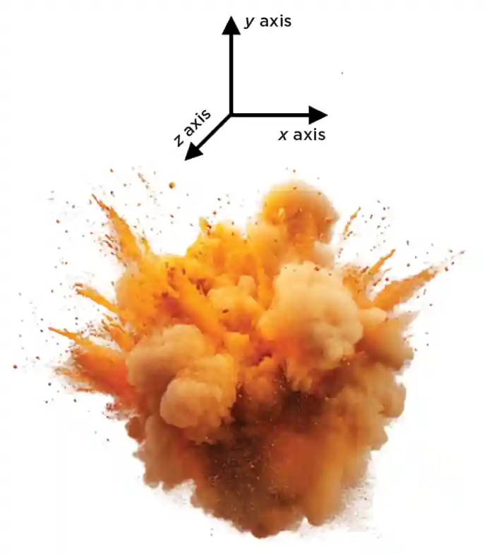 Teaching about the many axes of endocrinology can be confusing, due to the many meanings of the word ‘axis’. Importantly, this ‘axial focus’ often misses the point of the enormous, near-explosive signal amplification inherent to hypothalamic-pituitary-adrenal signalling and similar systems. ©tohamina at www.freepik.com