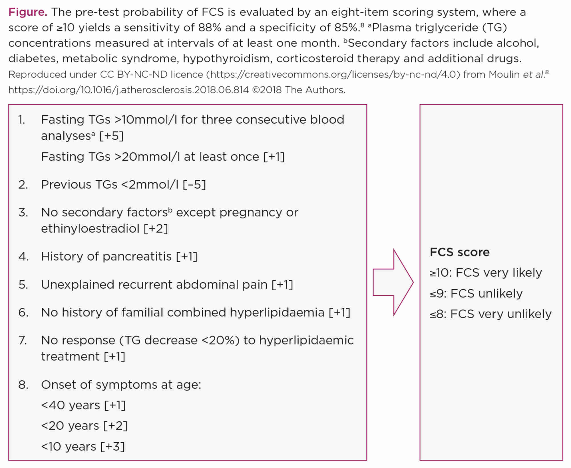 Endocrinologist 146 P18 (1)