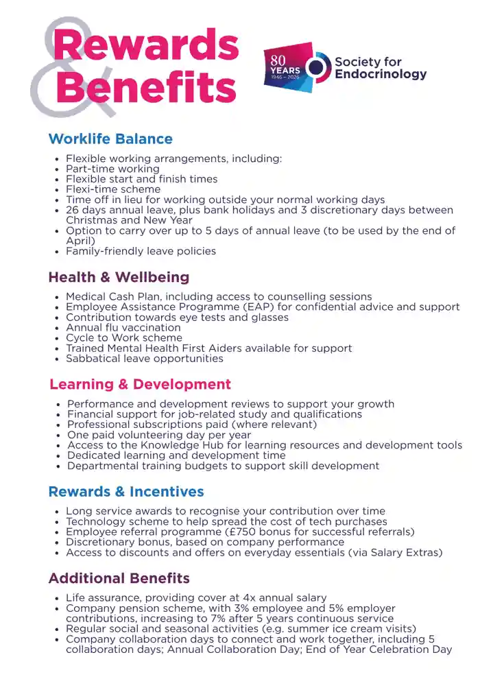 Infographic summarising the Society for Endocrinology's employee rewards and benefits, including flexible working, health and wellbeing support, learning and development opportunities, rewards and incentives, pension and life assurance, and social and collaboration activities.